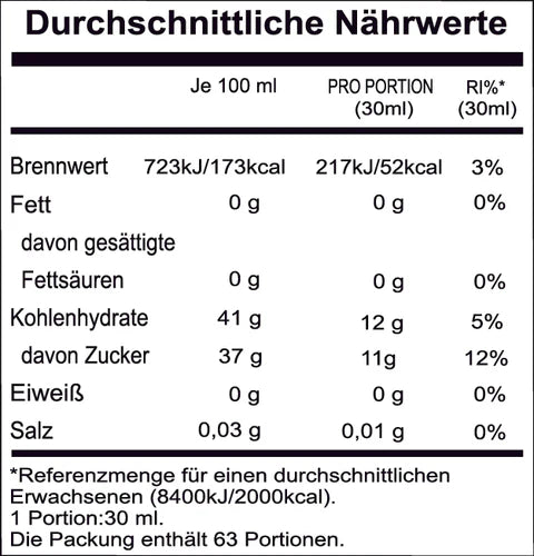 Premium brown sugar syrup