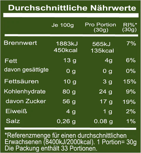 Green Tea Powder (Matcha) All in 1